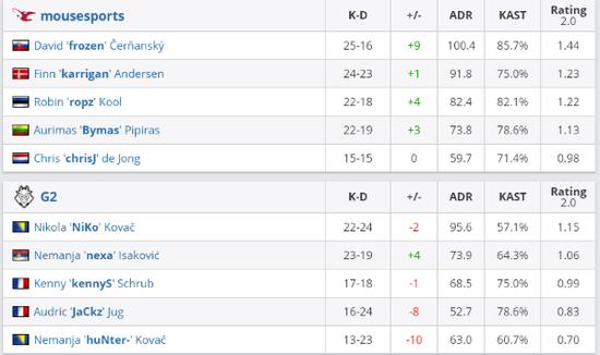 LOL赛事竞猜攻略与技巧分享
