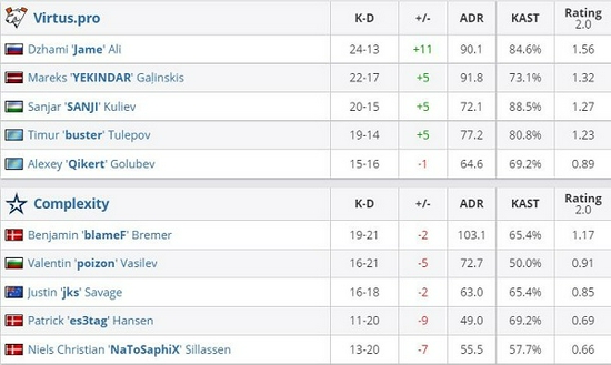 古风美丽再现 琪琪COS嫦娥造型引人注目
